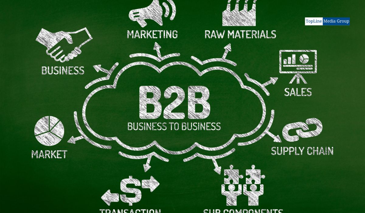 Connecting the Dots: B2B Social Media Marketing Essentials