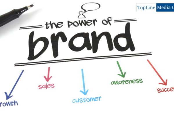 Brand Loyalty With Social Media