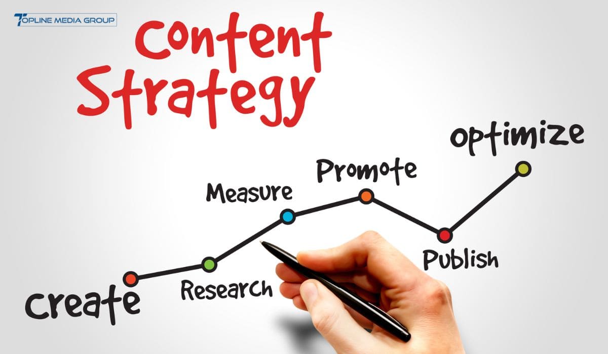 Content Marketing