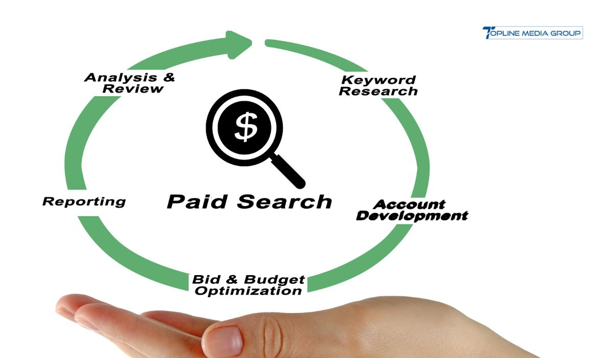 paid search advertising agency